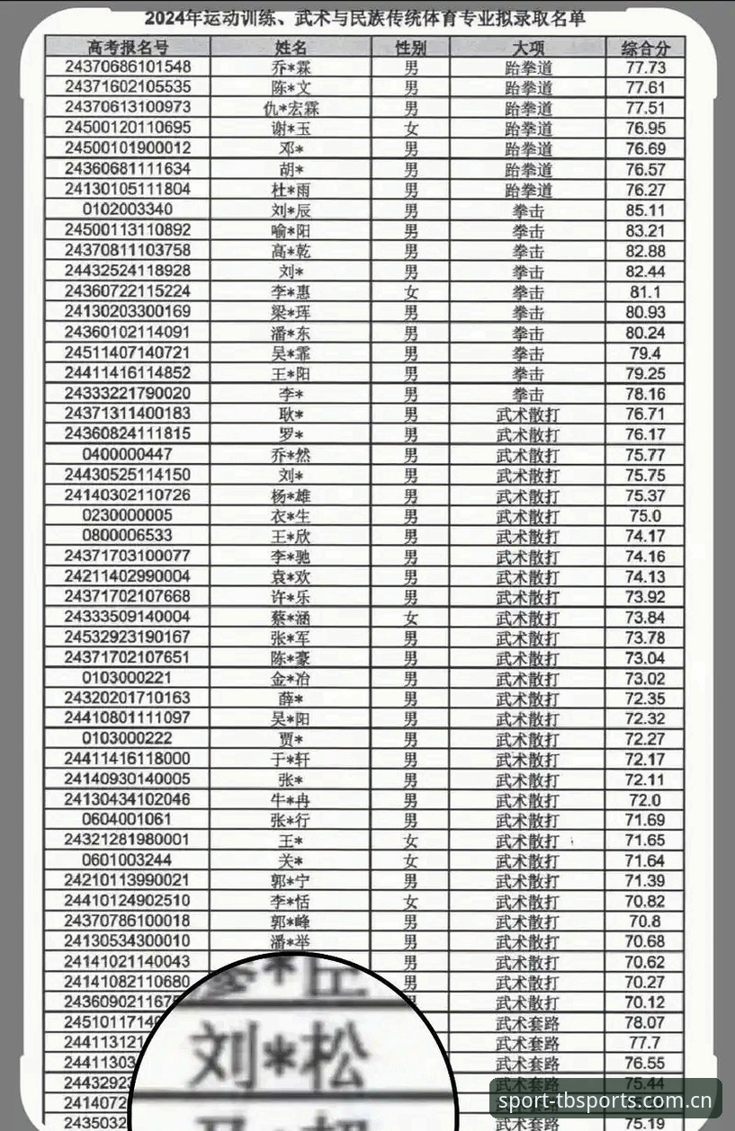多宝体育专属账户详解：新手注册与平台使用全攻略